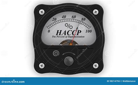 Haccp The Percent Of Implementation Stock Footage Video Of