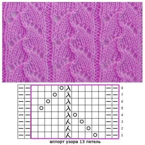 Ажурное вязание спицами 94 фото схем узоров вязания для женщин