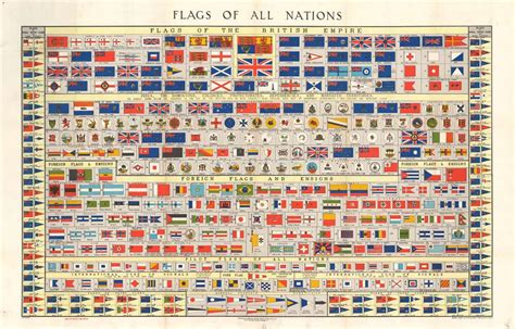 flags of all nations geographicus rare antique maps