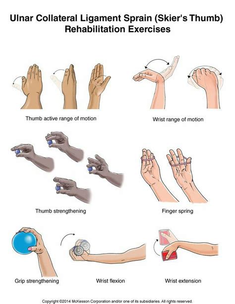 Ucl Thumb Injury Exercises Hand Therapy Physical Therapy Exercises