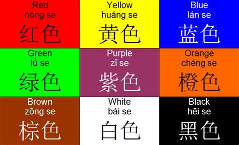Цвета в китайском языке Иероглифы и значение Культура Китая