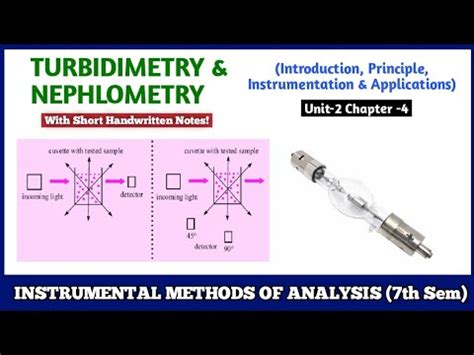 Nephelometry And Turbidimetry Introduction Principle