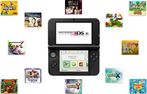 Estás viendo los juegos disponibles para tu región '%1'. Come comprare i giochi | Famiglia Nintendo 3DS | Nintendo