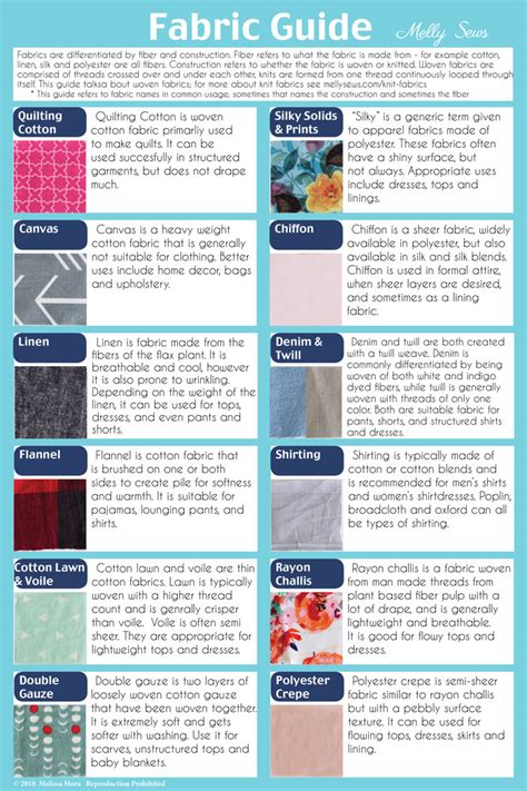 Fabric Types To Sew Melly Sews