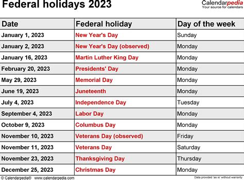 Christmas 2023 Day 2023 Calendar