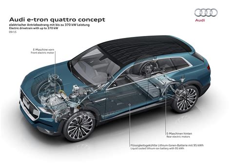 Audi Debuts E Tron Quattro Concept At Frankfurt
