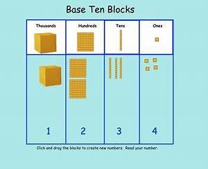 Smartboard Interactive Place Value Base Ten Blocks Base Ten Blocks