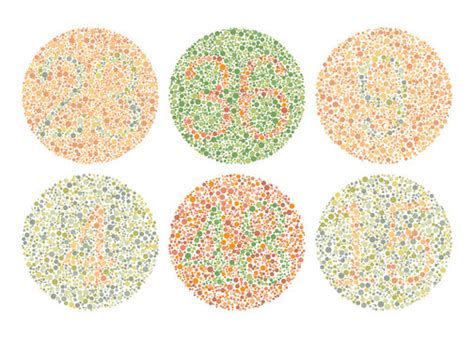 Reverse Color Blind Test Red Green