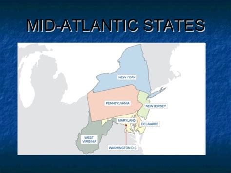 The Mid Atlantic Region