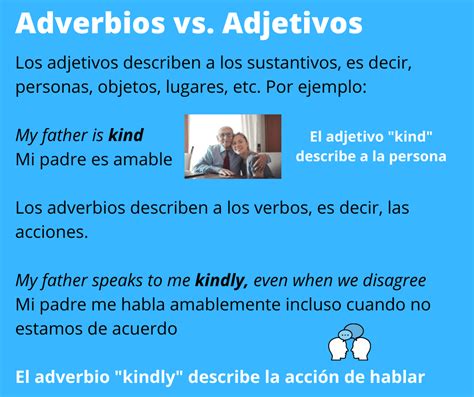 ¿que Son Los Adverbios En Inglés Guía Fácil Ejemplos