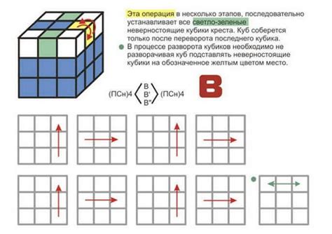 Схема сборки кубика рубика 3х3 для начинающих в картинках пошагово с