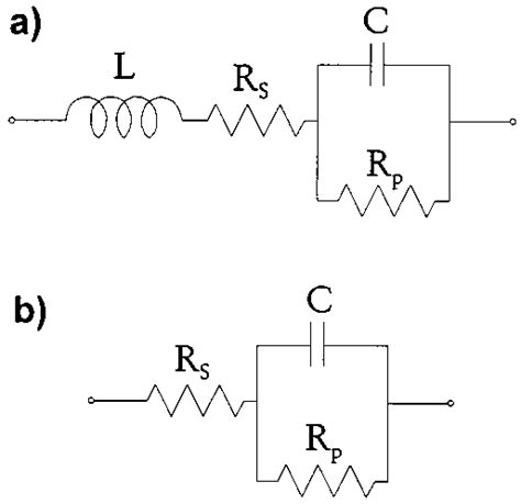 Afull Equivalent Circuit Of A Real Capacitor And B Simplified