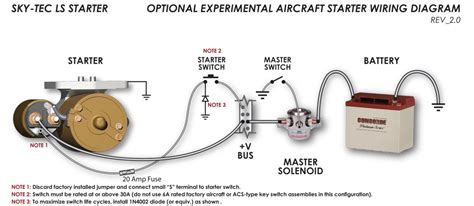 Aircraft Magneto Wiring Diagram Caring For Your Aircraft Plane Pilot