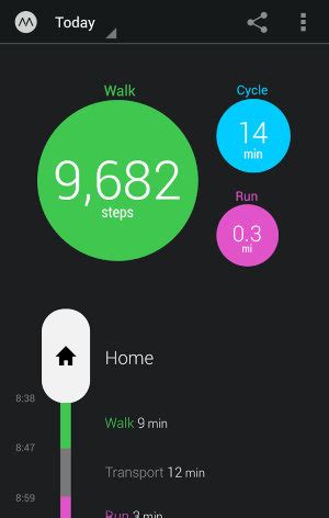 Is there a way to manually log miles or to use my garmin gps watch to verify distances instead of i was indoor working out and i walked for 5 miles on the treadmill. 8 Free Android Pedometer Apps To Help You Count Your Steps ...