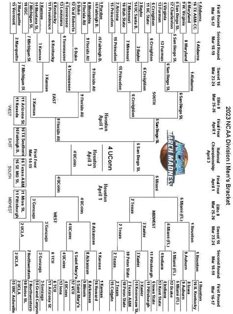 2023 Ncaa Mens Printable Bracket March Madness