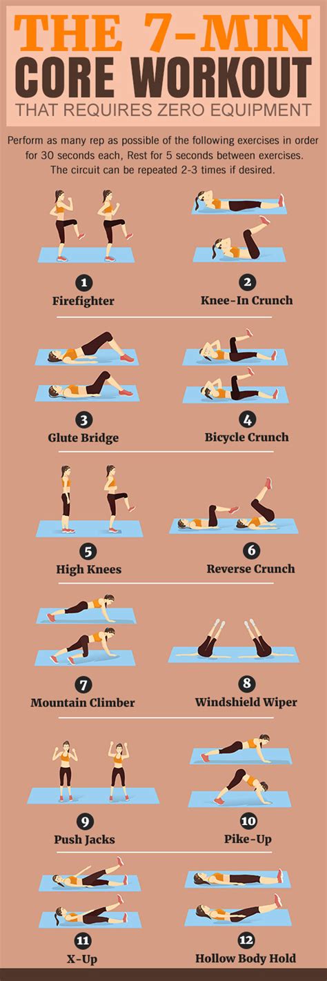 7 Minute At Home Ab Workout That Tones Your Core