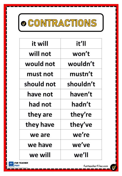 Contractions Chart In English Grammar Fun Teacher Files