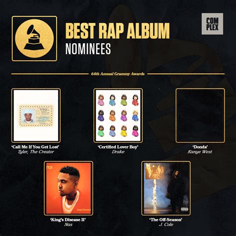 Grammy Nominations 2024 Best Rap Album Laina Mirabel