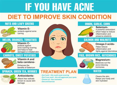 Here Are 14 Foods That Can Help Reduce The Risk Of Acne