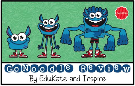 Adapt these examples to your own situation and get ready to network. GoNoodle Review | Brain break videos, Movement activities ...