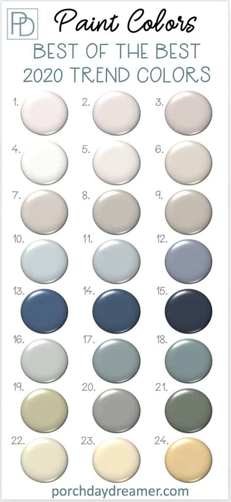 Add the products you need to the shopping cart at maaco.com, with the proper numbers, sizes, colors want to get the lowest price and save the most on maaco painting coupons 50 off when you shop? 2020 Paint Color Trends: 24 Best of the Best Picks ...