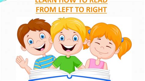 Learning To Read From Left To Right Nursery Online Teaching Materials