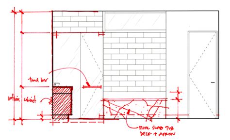 Architectural Redlines Life Of An Architect