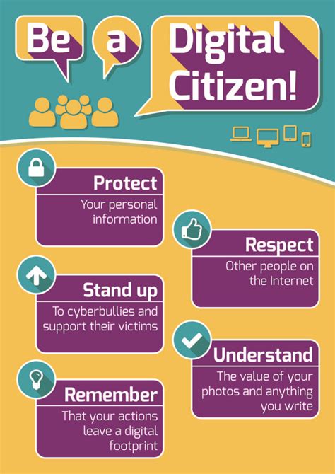 Digital Citizenship In The Uk The School Planner Company