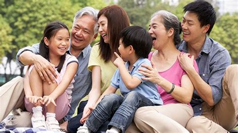 Вам нравится жить в таиланде? 14 เมษายน - วันครอบครัว มีประวัติและความเป็นมาอย่างไร ...