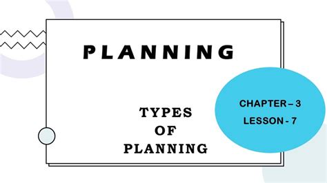 Types Of Planning In Management Types Of Plan Planning Function