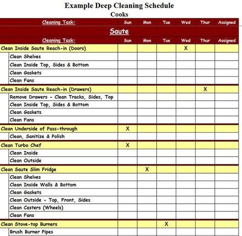 Printable Commercial Kitchen Cleaning Schedule Template