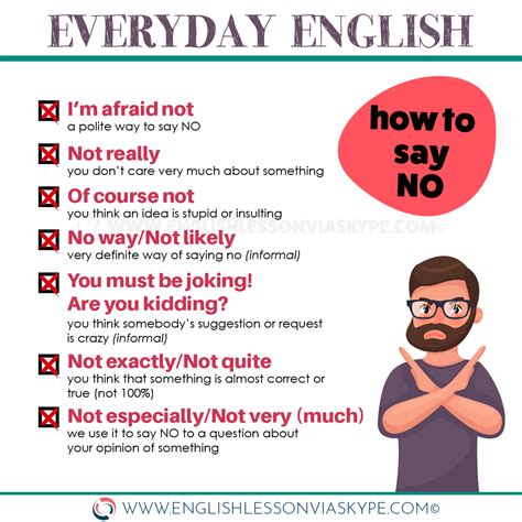 Learn To Say No In English Formal And Informal Ways Of Saying No In