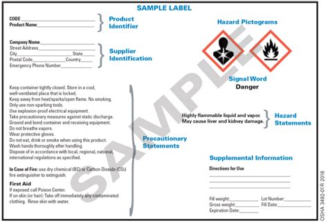 Osha Secondary Container Label Template 2023 Template Printable