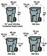 Waste Management Trash Bin Sizes Images