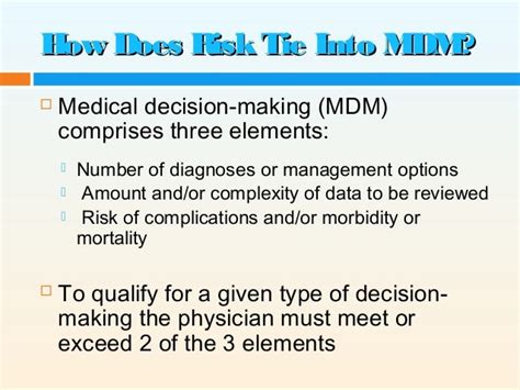 Em Score Medical Decision Making