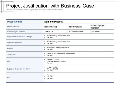 Project Justification With Business Case Presentation Graphics
