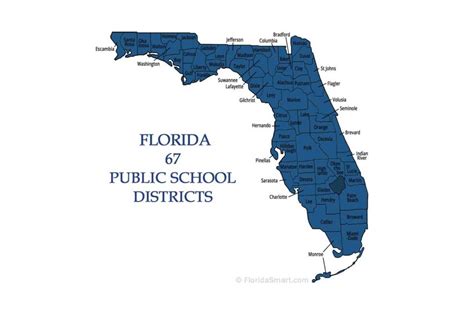 Florida Public School Districts Florida Smart