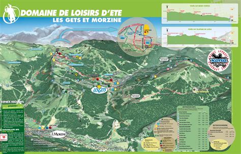 These include pistes of varying difficulty: Mountain biking trail map - Taste The Alps