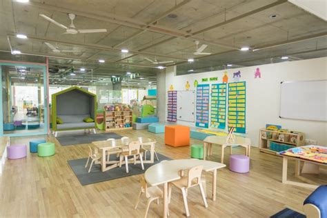 Top Design Tips To Make Your Daycare Building More Appealing And Practical