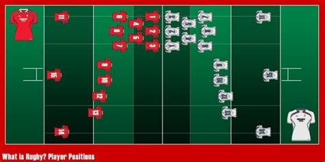 Maybe you would like to learn more about one of these? MUMBLES R.F.C. Vikings: RUGBY PRINCIPLES (Full Game)