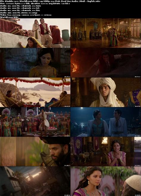 Aladdin 2019 Full Hindi Movie Download Dual Audio Hdrip 720p Only For 45mb