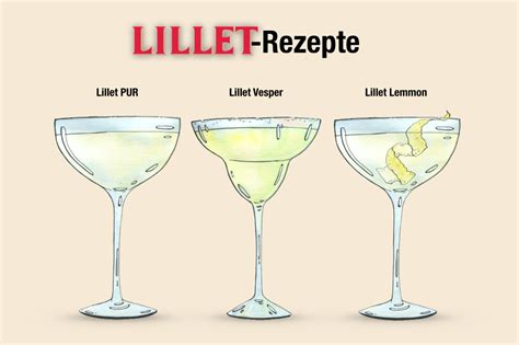 Lillet ist ein fruchtiger weinaperitif, der sich prima für cocktails eignet. Lillet ist ein fruchtiger Weinaperitif, der sich prima für ...