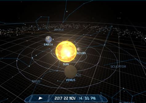Earth Orbiting The Sun Simulation The Earth Images Revimageorg