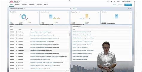 Sap ariba is an american software and information technology services company located in palo alto, california. Ariba Contract Management DEMO with New UI - YouTube