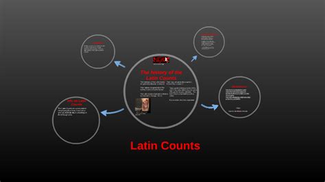 Latin Counts By Trey Bowling On Prezi