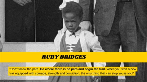 Black History Month 2023 | POIC + RAHS