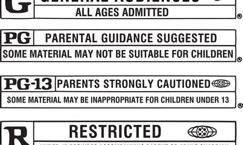 Download Mpaa Releases New Movie Ratings Pg Parental Guidance