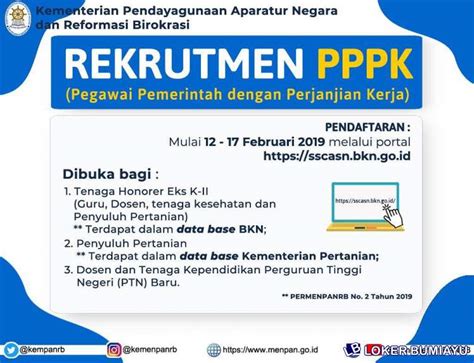 Pengumuman jadwalseleksi tahap kedua (penilaian kompetensi/assessment. Loker Pertanian Ngawi / Berita Pertanian Ngawi Terbaru ...
