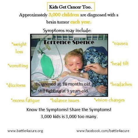 General signs and symptoms caused by brain tumors may include: Pin by Jessica Owens on Childhood Cancer Awareness | Pinterest