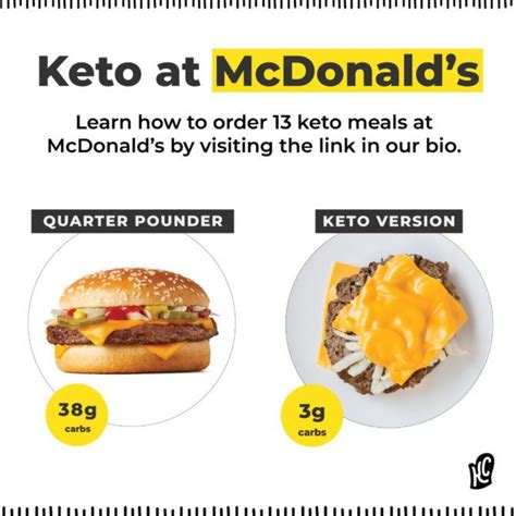 Both these stores offer some reasonable low carb fast food, and their lettuce wrap burger might be the best. Everything Keto at McDonald's in 2021 - KetoConnect | Keto ...